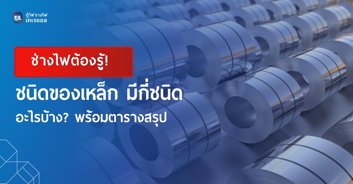 ภาพปกบทความชนิดของเหล็ก